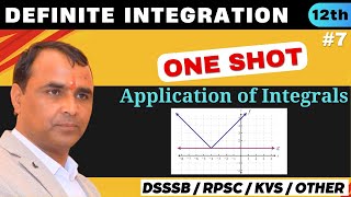 📚✨ 🚀 Unlocking the Application of Integrals Basic Concepts amp Examples 🚀 [upl. by Dnaletak]