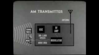 How AM and FM Works [upl. by Attenwad]