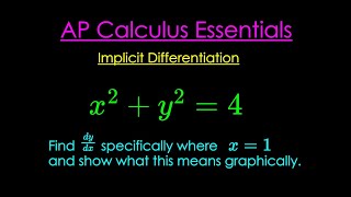 Implicit Differentiation 45  Application and Graphical Interpretation [upl. by Hamilton706]