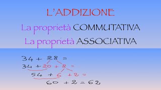 ADDIZIONE Proprietà commutativa e associativa Terza e quarta elementare  ripasso veloce [upl. by Alla58]