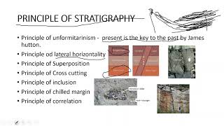 GEOLOGY  Stratigraphy and principles of Stratigraphy  STRATIGRAPHY CORRELATION [upl. by Ydnyl]