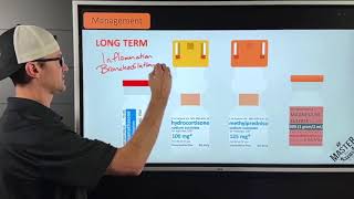 Decompensating COPD Patient Case Breakdown [upl. by Yhtorod681]