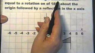 Combinations of transformations Lesson 22 part 5 GCSE Higher Maths [upl. by Lennahc]