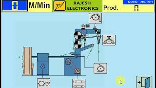 STENTER AUTOMATION [upl. by Kriss]