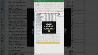 Błyskawiczne Sumowanie Danych excel exceltips [upl. by Tinor]