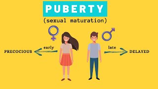 Late Puberty vs Early Puberty 😳 Puberty Stages [upl. by Gervais455]