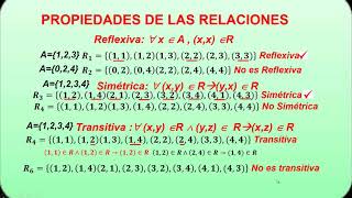 PROPIEDADES DE LAS RELACIONES [upl. by Purdy]