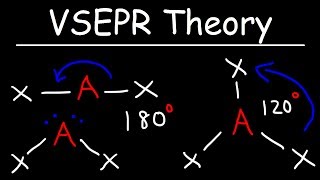 VSEPR Theory  Basic Introduction [upl. by Allecnirp]