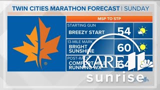 Whats the forecast for the Twin Cities Marathon [upl. by Ibok76]