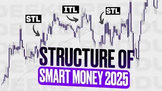 Secret SMC Strategy How I Make 30000 Per Month Full Trading Course [upl. by Ark]