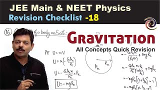 Gravitation Field Theory  Revision Checklist 18 for JEE Main amp NEET Physics [upl. by Lydie]