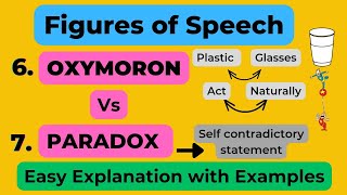 Oxymoron Vs Paradox  Literary Devices  Definitions Uses and Examples [upl. by Tonye]