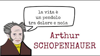 Filosofia semplice il pensiero di Schopenhauer in pochi minuti [upl. by Mariquilla]