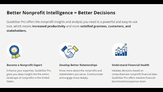 GuideStar Pro Demo [upl. by Villiers]