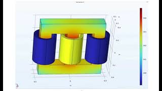 Simulation of Vibration and Deformation of Comsols Single phase Transformer Winding and Core [upl. by Cookie900]