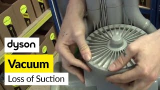 How to fix loss of suction Dyson DC04 vacuum cleaner [upl. by Ahtenak]