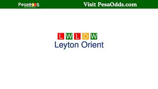 Milton Keynes Dons vs Leyton Orient Prediction [upl. by Ellertal]