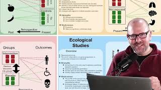 Epidemiological Studies  cheat sheet [upl. by Harraf]