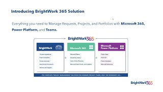 Creating a Centralized PPM Solution with Microsoft 365  BrightWork 365 [upl. by Ilahsiav714]