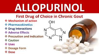 Allopurinol Drug for Gout Mechanism of action of Allopurinol [upl. by Verney]