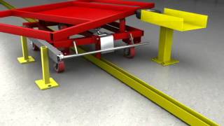 Towing HowTo Back Up and Park a Trailer [upl. by Mharba]