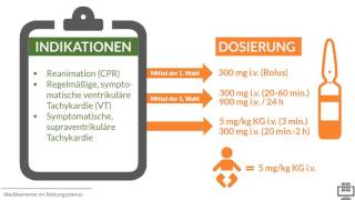 Medikamente im Rettungsdienst  Amiodaron [upl. by Cloots]