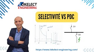 Selectivité Totale vs PDC  Comprendre la Différence et Obtenir la Selectivité Parfaite [upl. by Tera]