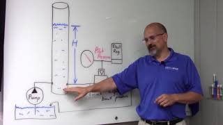 High Resolution Back Pressure Valve [upl. by Martelli]