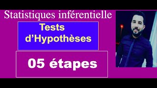 Tests dhypothèses les étapes à suivre pour les tests  Episode 29 [upl. by Aihsa]