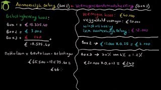 Berekenen belasting box 2 en 3 aanmerkelijk belang en vermogensrendementsheffing  economie [upl. by Godred679]