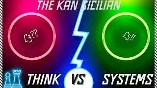 Neutralize the ALAPIN Kan Sicilian [upl. by Cazzie74]