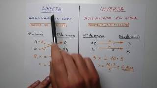 GRAFICA DE LA PROPORCIONALIDAD DIRECTA E INVERSA [upl. by Linson]