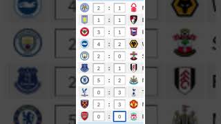 todays premier league match predictions week 9 [upl. by Sexela]