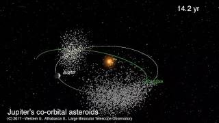 Jupiter has a companion asteroid that orbits the sun in reverse  Science News [upl. by Yeldah996]