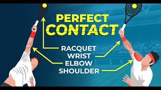 Perfect Tennis Serve Contact Point And How To Find It Science Explained [upl. by Einaej]