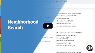 RPR Basics amp Beyond Neighborhood Search  Residential [upl. by Bijan]