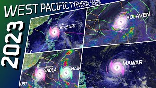 2023 West Pacific Typhoon Season Animation [upl. by Airun261]