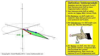 Vektorprodukt ►Visualisierung [upl. by Ty]