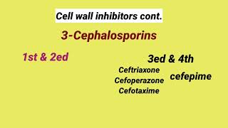 Cephalosporins  ملخص مضادات حيوية ٣ لدكتور عبد المتعال [upl. by Jamaal484]