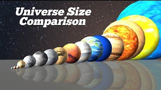 How to make Animation Solar system 2024Largest to Smallest Planets in the universe [upl. by Bosson]