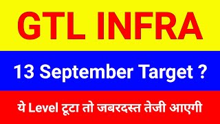 GTL infra 🔴 13 September 🔴 Gtl Infra Latest News  Gtl Infrastructure  Gtl Infra Share Latest News [upl. by Polik]