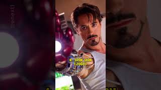 Ranking the Top 5 Marvel Movies in the Marvel Cinematic Universe MCU [upl. by Lennor]