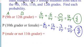 12 4 And Or Probability [upl. by Melva]