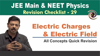 Electric Charges amp Fields  Revision Checklist 29 for JEE amp NEET Physics [upl. by Amorete217]