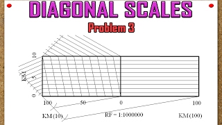 Diagonal Scales Problem 3 [upl. by Notrom871]