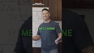 What is Mezzanine Debt [upl. by Earlene261]