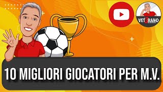 ⛽ Vi presento 10 migliori giocatori per media voto su quali puntare e quali da prendere fantacalcio [upl. by Hendrika]