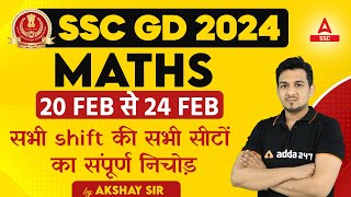 SSC GD 2024 Feb 2024 Maths All Shifts Analysis By Akshay Sir  SSC GD Analysis 2024 [upl. by Brien]