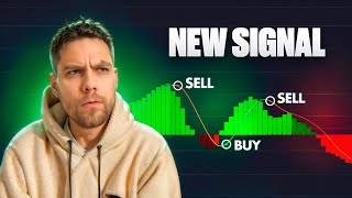 No More Fake Signal NEW Buy Sell Indicator for TradingView [upl. by Quintus913]