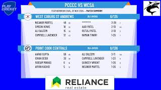 Point Cook Centrals U18 v West Coburg St Andrews U18 [upl. by Sihunn]